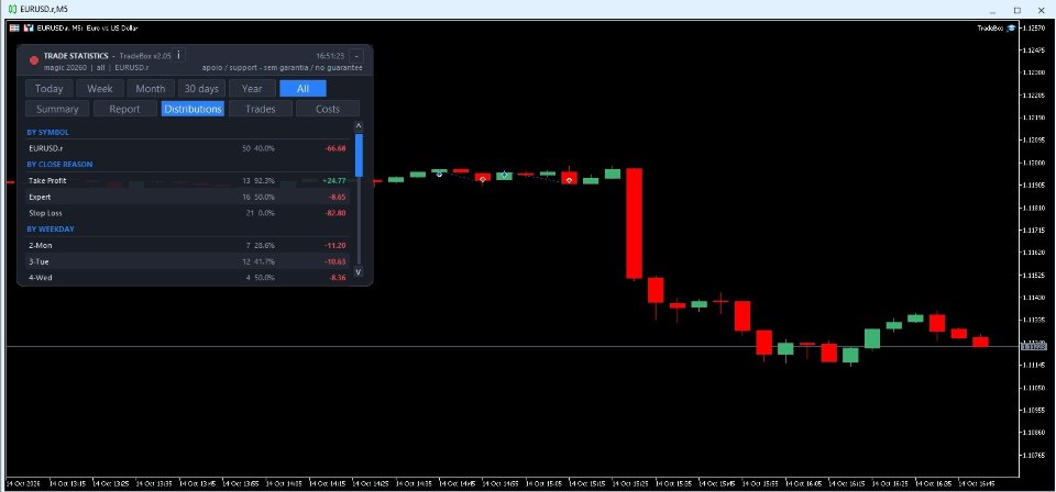 Imagens #4 TraderBox