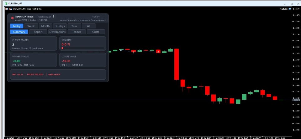 Imagens #1 TraderBox