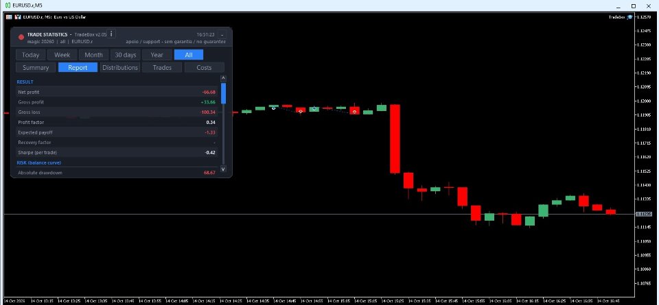 Imagens #2 TraderBox