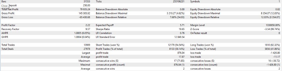 Screenshot #2 Novatech quant