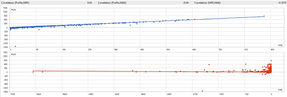 Screenshot #4 Novatech quant