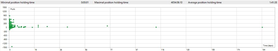 Screenshot #5 Novatech quant
