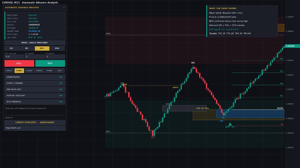 Capture d'écran #3 Automatic Advance Analysis