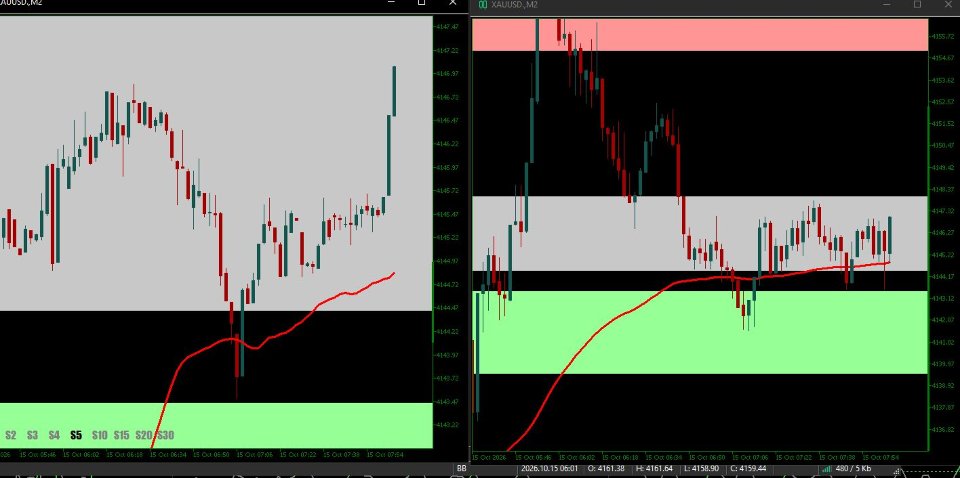 Imagens #1 Secondcandles overlay