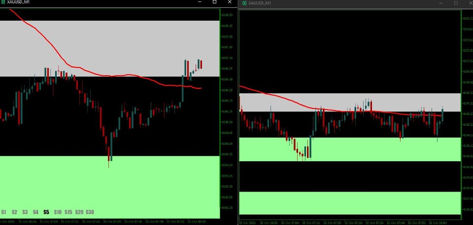 Imagens #2 Secondcandles overlay