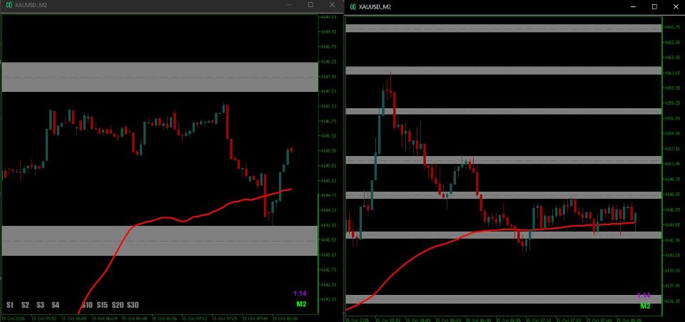 Imagens #5 Secondcandles overlay