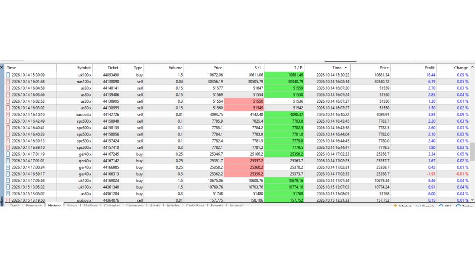 Screenshot #5 BZ Alpha MultiMarket