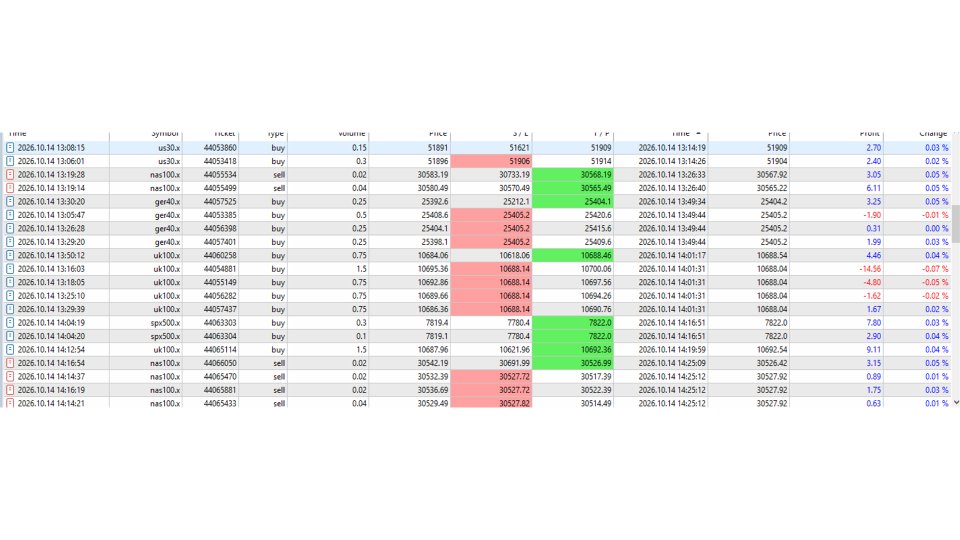 Screenshot #7 BZ Alpha MultiMarket