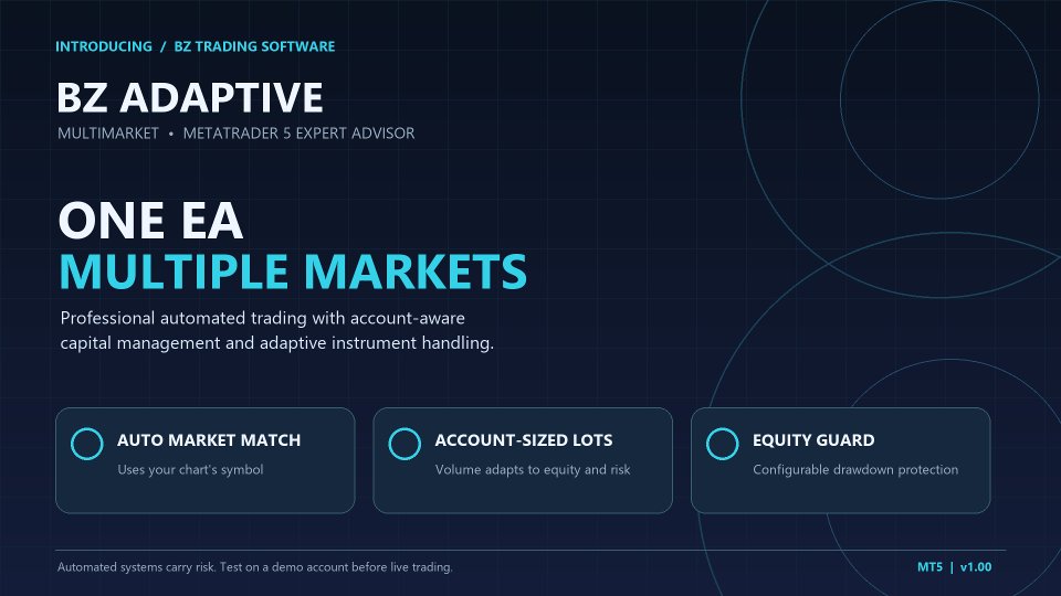Screenshot #1 BZ Alpha MultiMarket