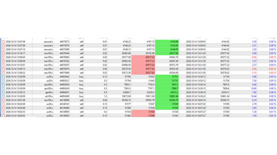 Screenshot #6 BZ Alpha MultiMarket
