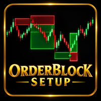 Orderblock Setup