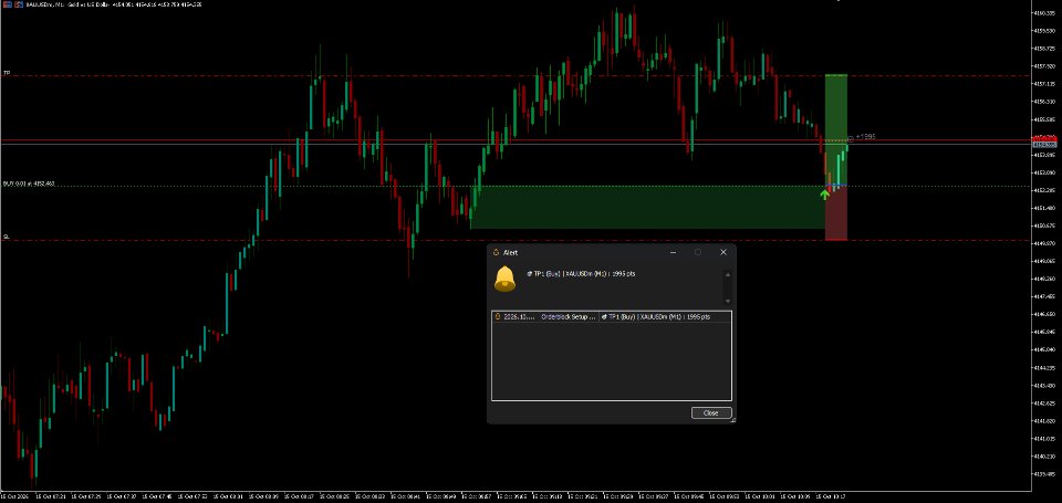 Captura de pantalla #3 Orderblock Setup