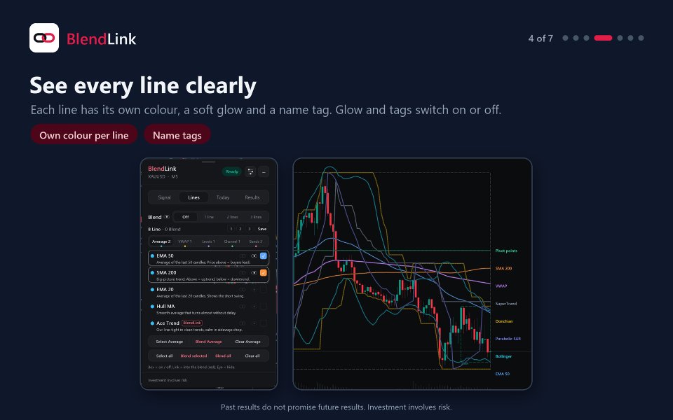 Captura de pantalla #5 Blendlink Indicator