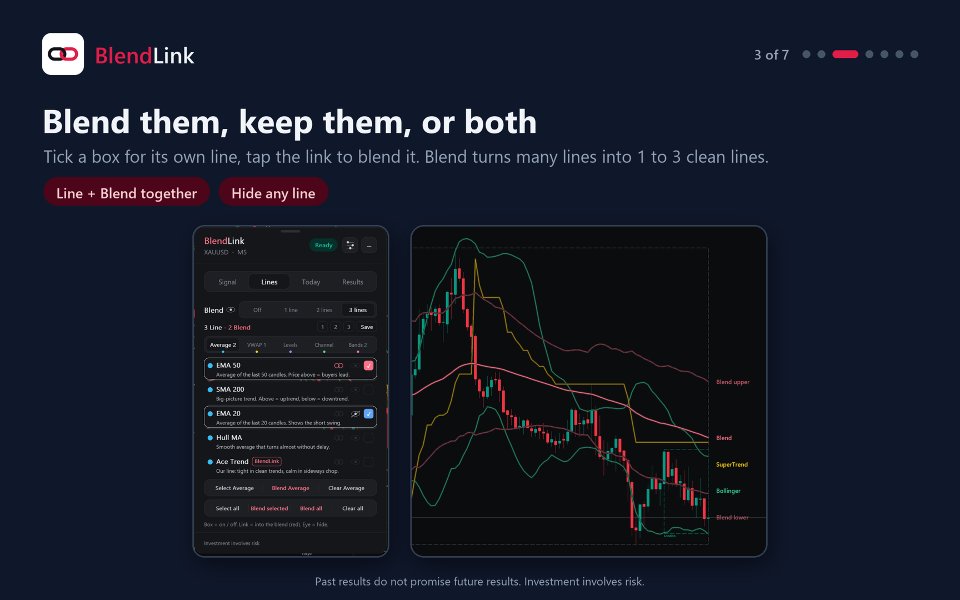 Captura de pantalla #4 Blendlink Indicator