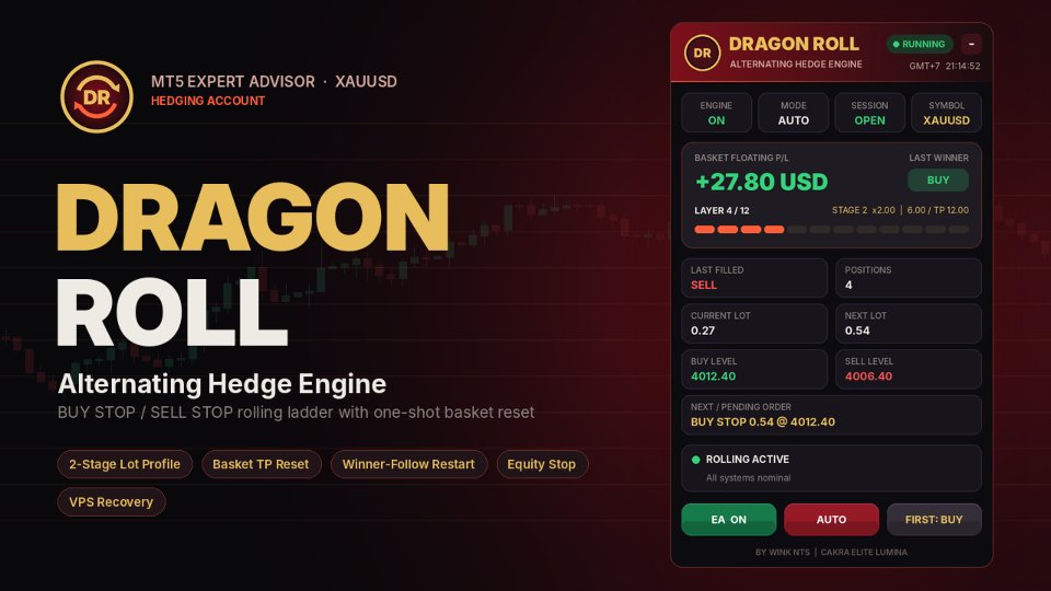 Capture d'écran #1 Dragon ROLL