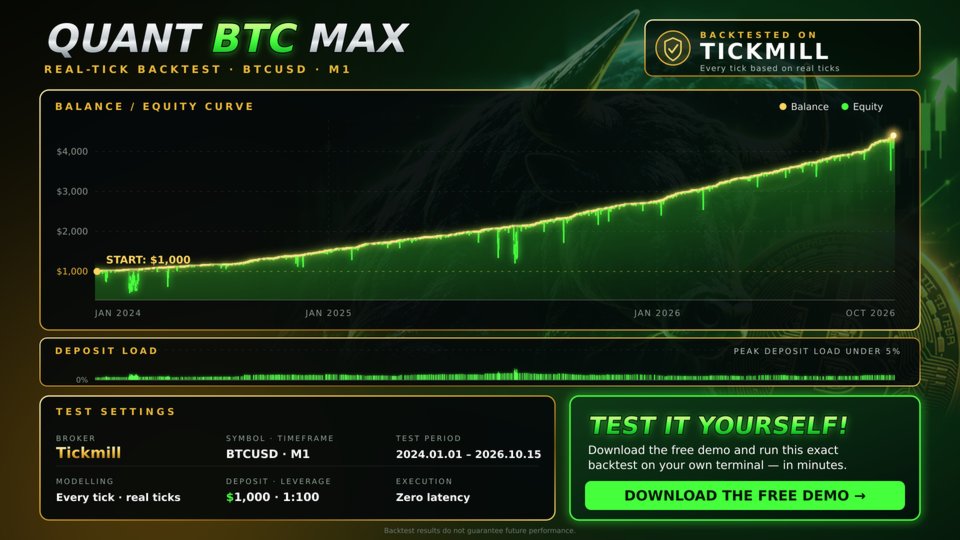 Captura de pantalla #2 Quant BTC Max