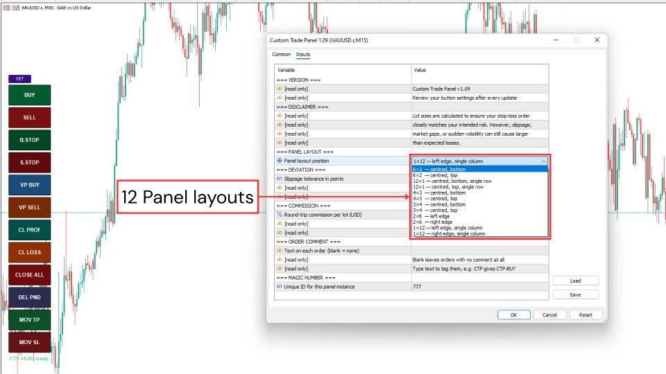 Screenshot #4 Custom Trade Panel