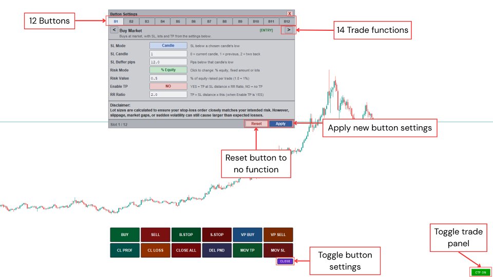 Screenshot #2 Custom Trade Panel