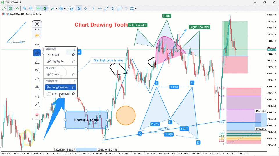 Screenshot #3 Chart Drawing Toolkit