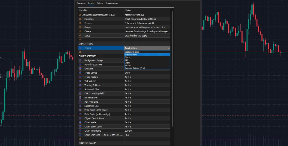 截图 #7 A Chart Manager Pro
