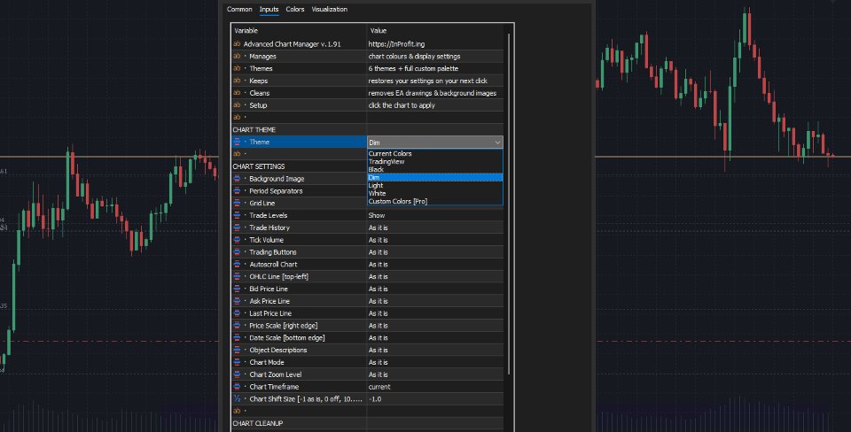 Capture d'écran #6 A Chart Manager