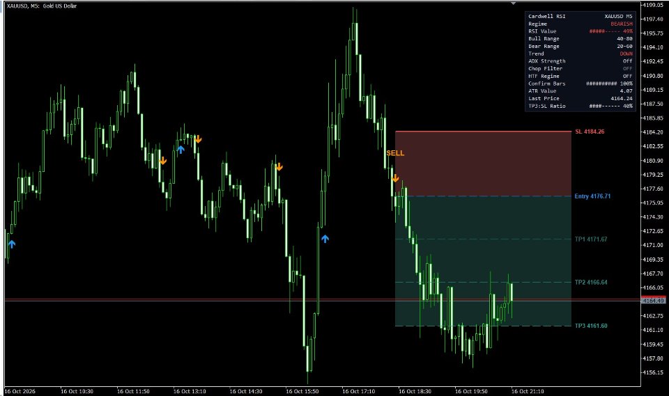 Screenshot #2 Cardwell Range Pro