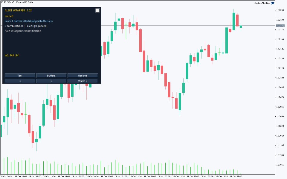 Capture d'écran #6 Alert Wrapper Any Indicator MT5 Telegram Push