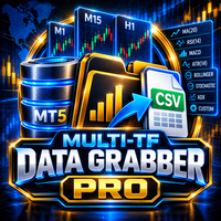 Multi Timeframe Data Grabber Pro