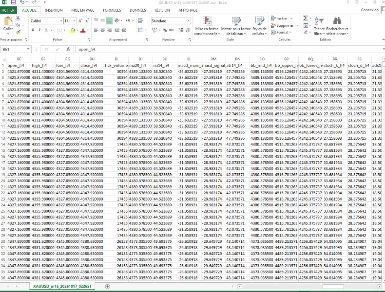 Imagens #9 Multi Timeframe Data Grabber Pro
