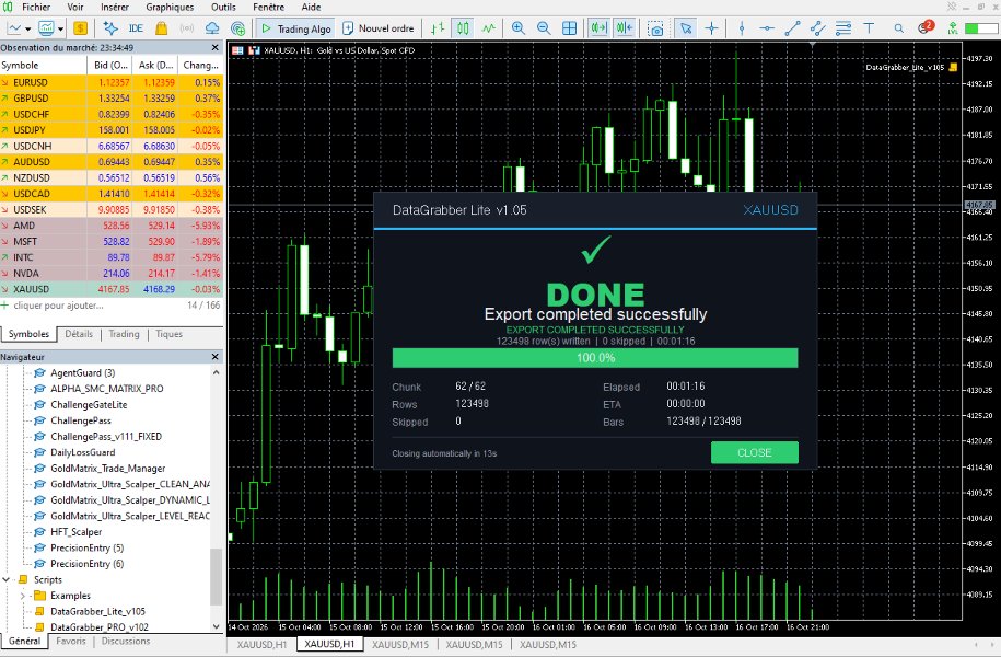 Imagens #3 Multi Timeframe Data Grabber Pro