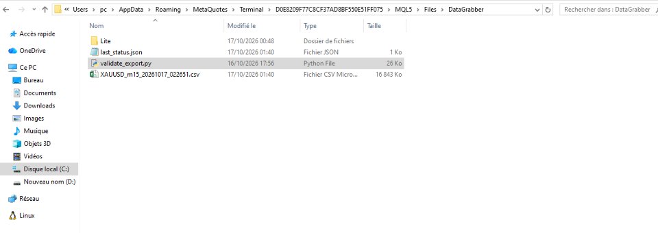 Imagens #4 Multi Timeframe Data Grabber Pro