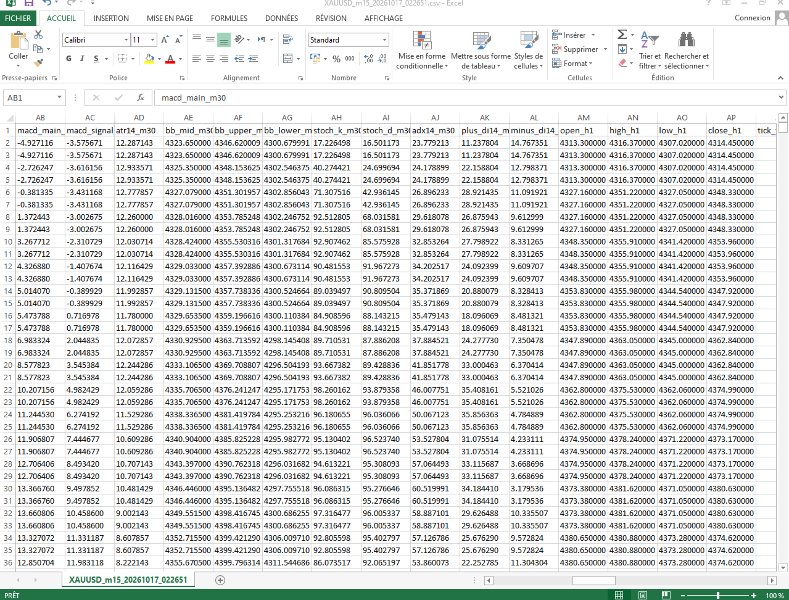 Imagens #7 Multi Timeframe Data Grabber Pro