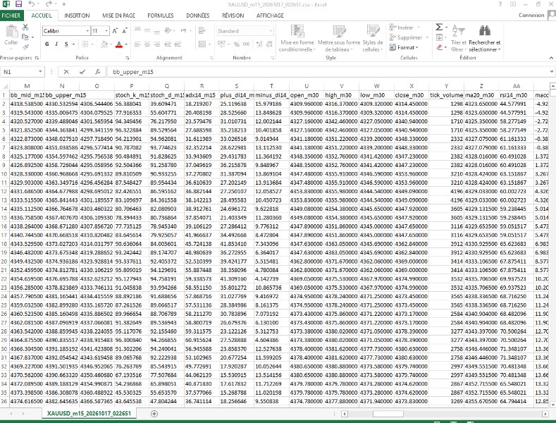 Imagens #6 Multi Timeframe Data Grabber Pro