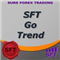 SFT Go Trend