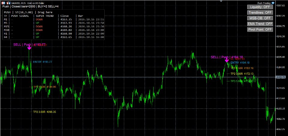 スクリーンショット #2 Push Trading