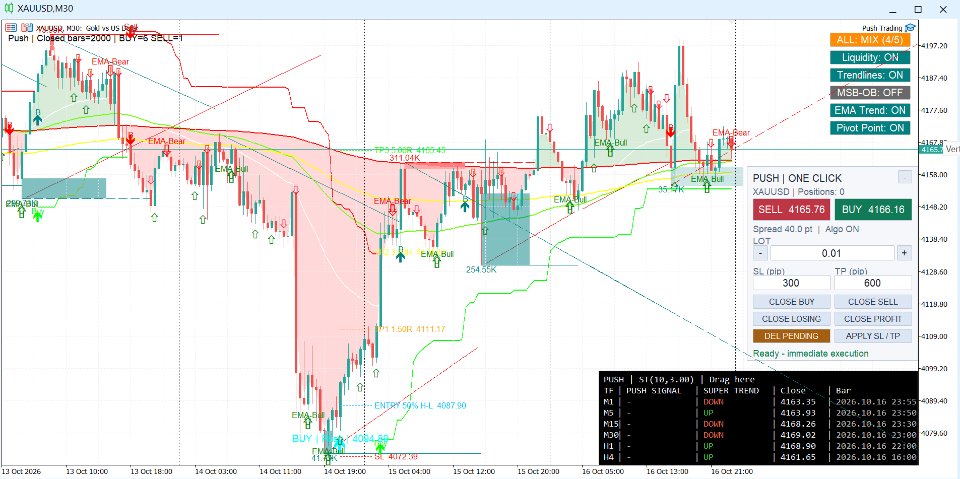 スクリーンショット #5 Push Trading