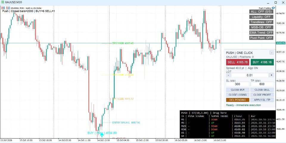 スクリーンショット #4 Push Trading