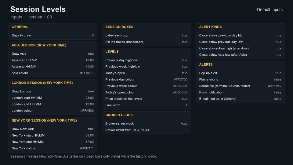 Screenshot #5 Session Levels