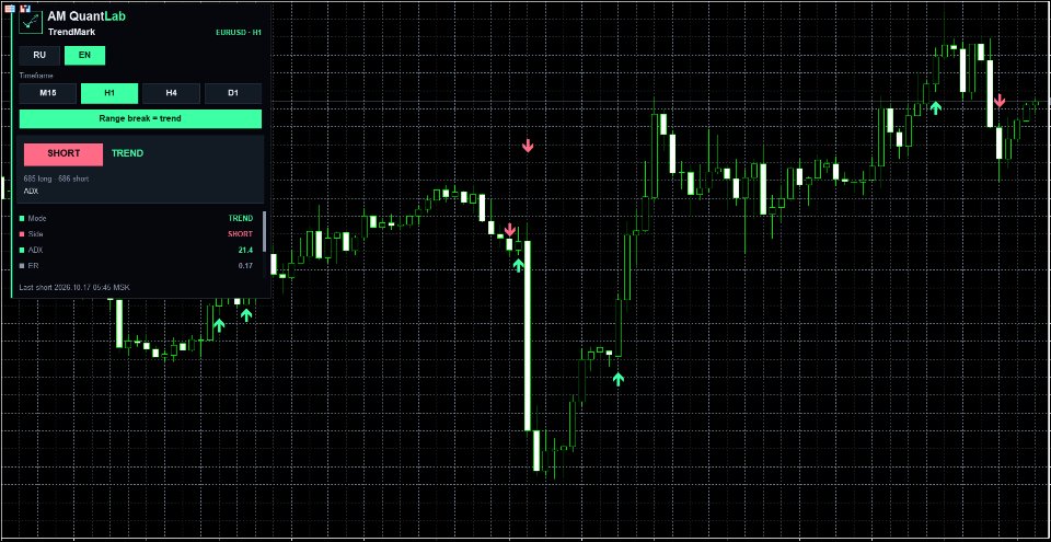 Screenshot #1 TrendMarkAm