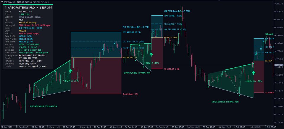 Снимок экрана #3 Apex Patterns PRO