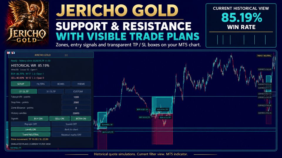 Screenshot #1 Jericho Gold