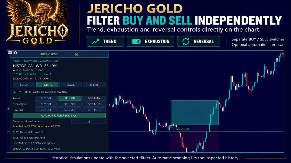 Screenshot #5 Jericho Gold