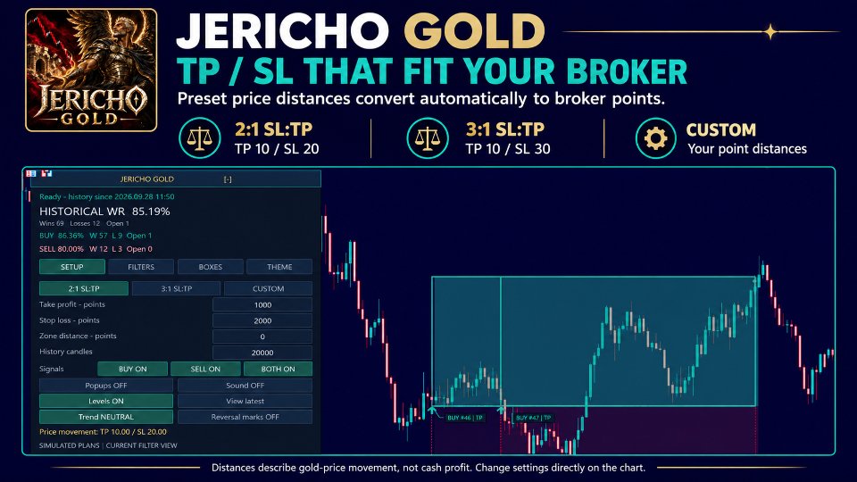 Screenshot #3 Jericho Gold