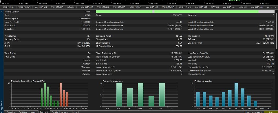 Screenshot #2 SuperIntellIgence AU