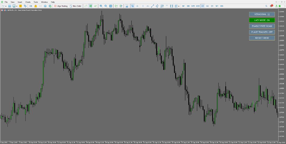 截图 #3 Veragonal Movement MT5