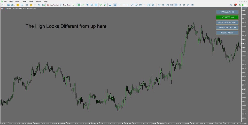 截图 #1 Veragonal Movement MT5