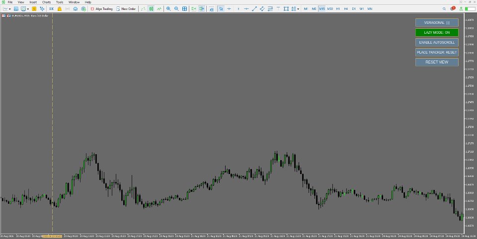 截图 #4 Veragonal Movement MT5