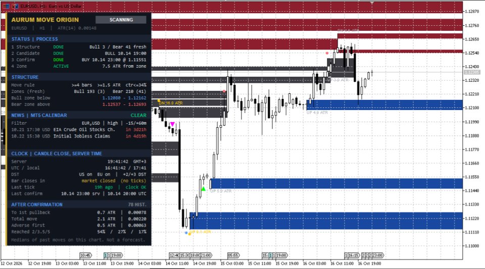 Screenshot #5 AURUM Move Origin XAUUSD