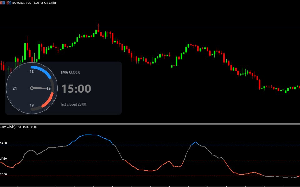 Screenshot #1 EMA Clock