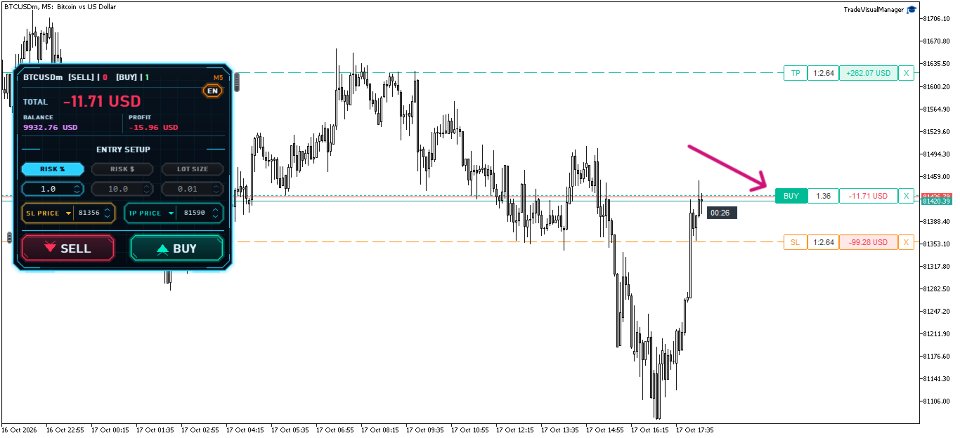 Imagens #5 Trade Manager visual